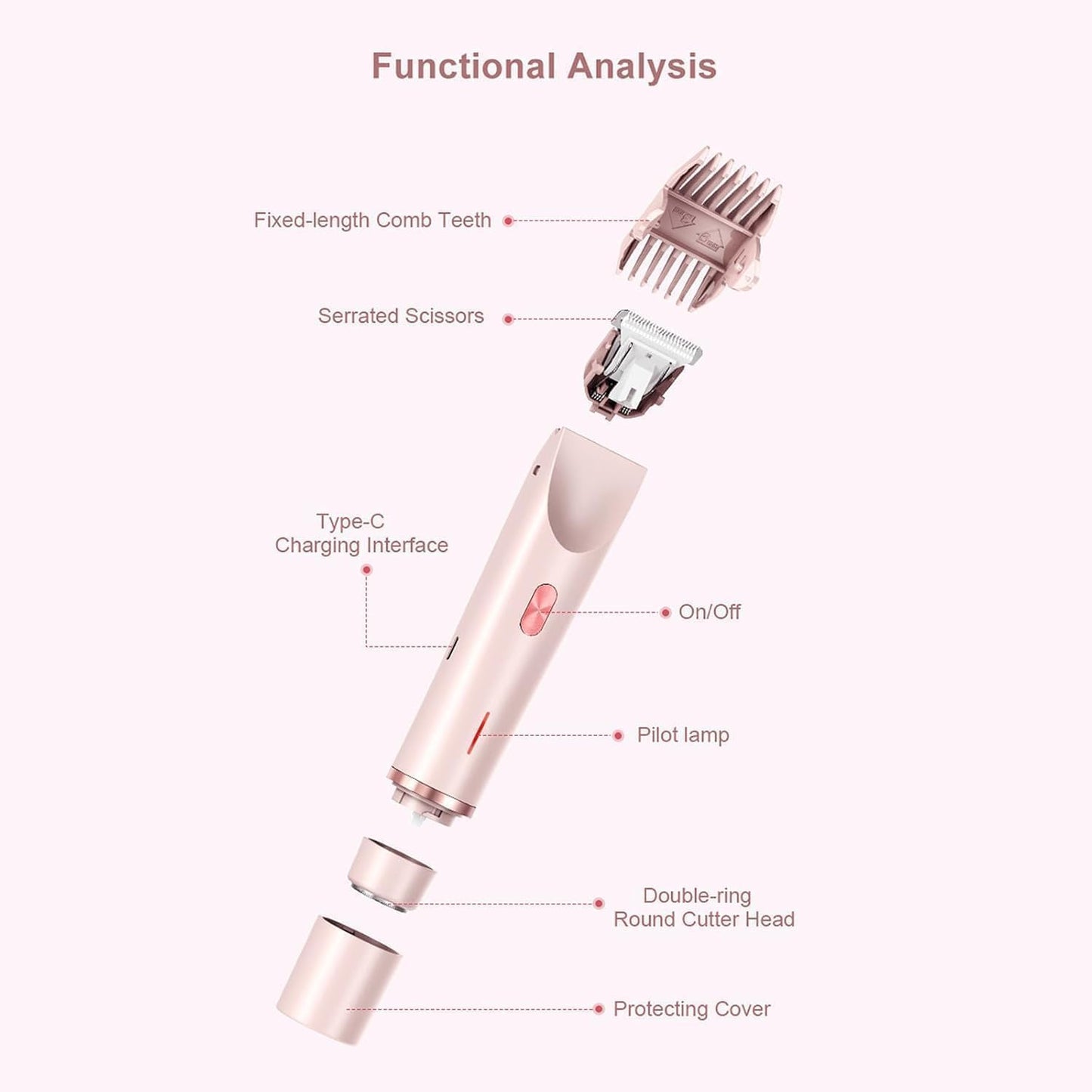 Dual Head Electric Razor for Women