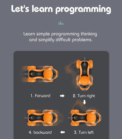 Interactive RC Smart Dog - 2.4GHz Voice-Controlled, Music, Dance & Follow Modes, USB Rechargeable, Perfect Gift for Family & Friends